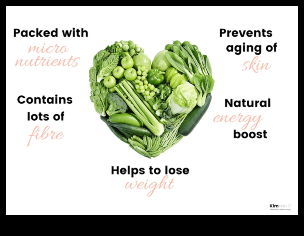 Verzi lichide pe fugă Un mod rapid și sănătos de a obține doza zilnică de legume 5 Verzi lichide pe fugă: soluții rapide și sănătoase pentru suc de legume