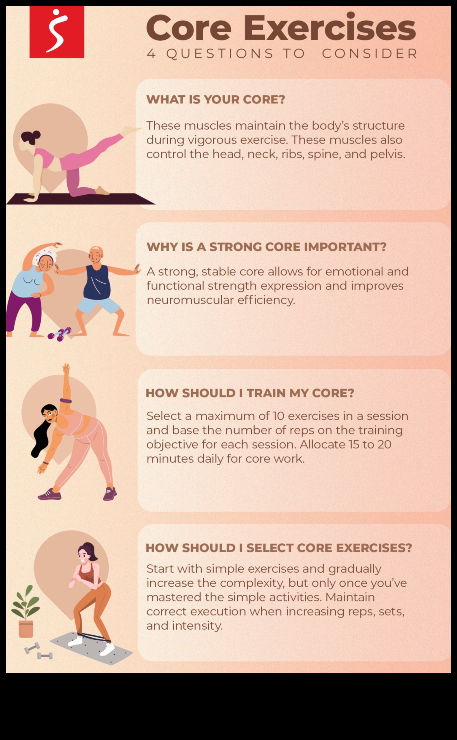 Ab Essentials: Stăpânirea elementelor fundamentale ale exercițiilor de întărire a nucleului