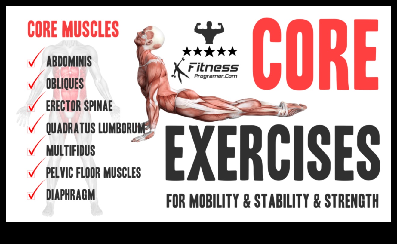 Ab Essentials: Stăpânirea elementelor fundamentale ale exercițiilor de întărire a nucleului