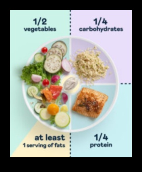 O abordare echilibrată a carbohidraților Cum să mănânci pentru un corp și minte sănătoase 4 Carbohidrați esențiali pentru un corp și o minte înfloritoare