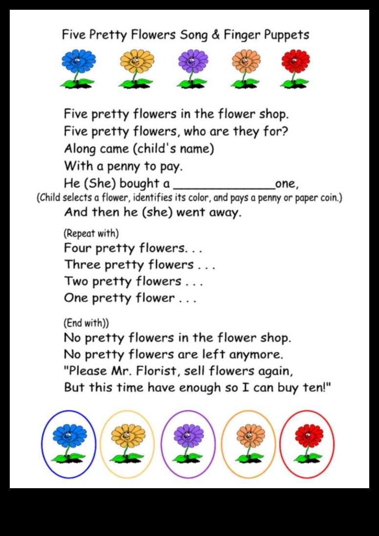 Bouncing Blossoms 5 sfaturi jucăușe de sănătate pentru pepinieră florală 3 Bouncing Blossoms: Sfaturi jucăușe de sănătate pentru pepinieră florală