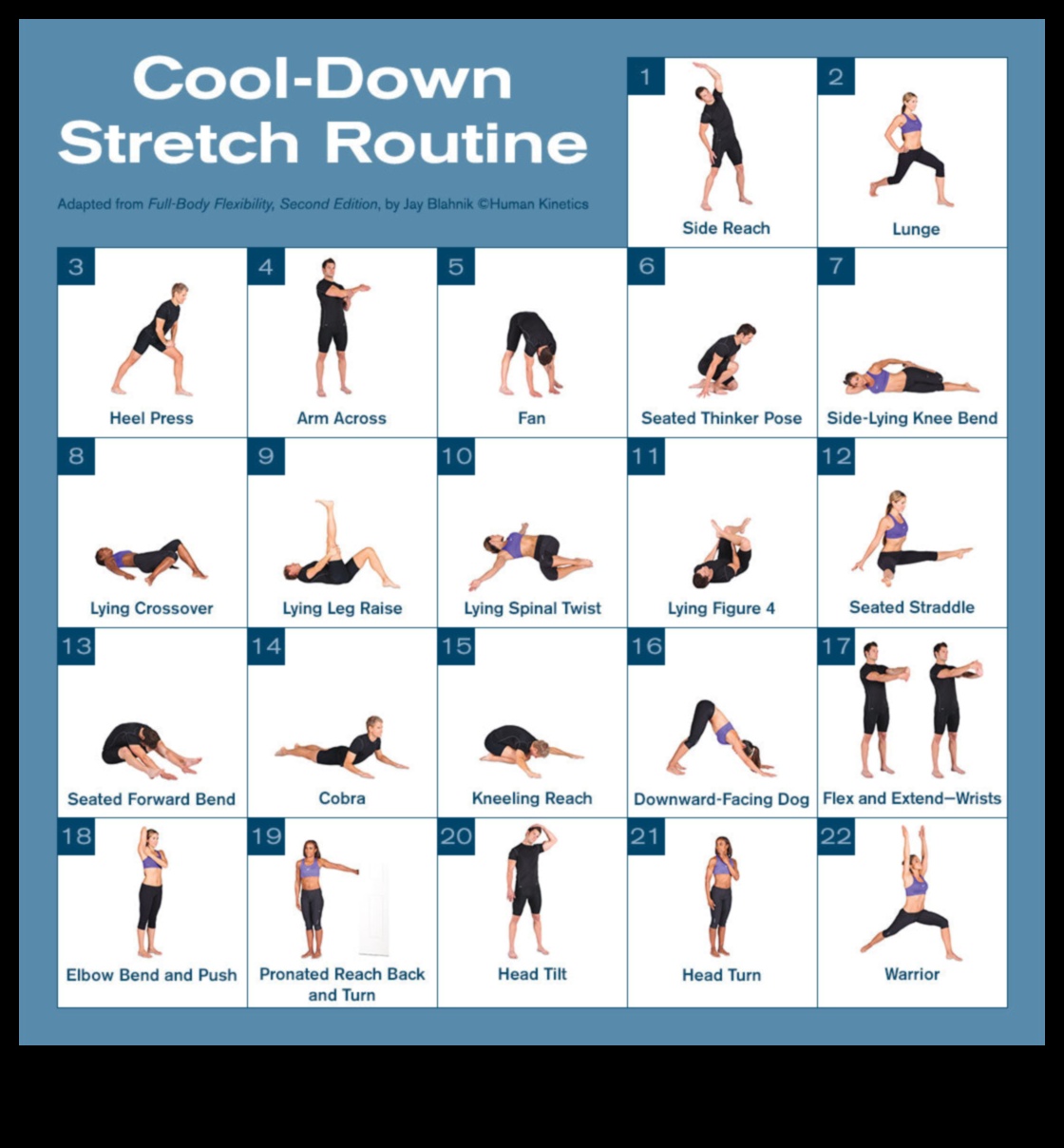 Flux de flexibilitate O rutină de răcire pentru a îmbunătăți aria de mișcare 2 Flux de flexibilitate: Îmbunătățirea amplitudinii de mișcare în rutina ta de răcire