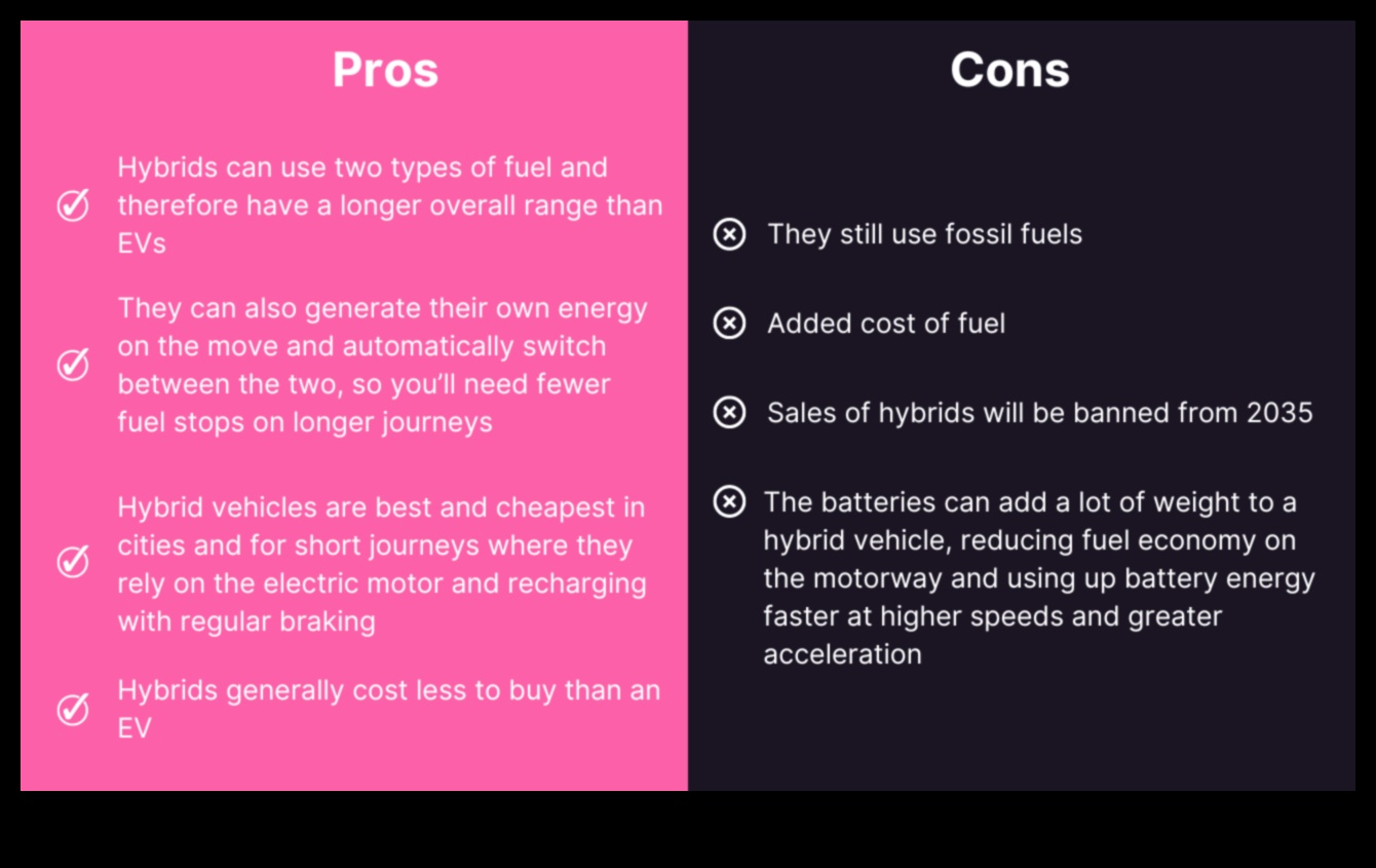 Hybrid Hype Avantajele și dezavantajele îmbinării energiei tradiționale și electrice 4 Hybrid Hype: înțelegerea amestecului de energie tradițională și electrică