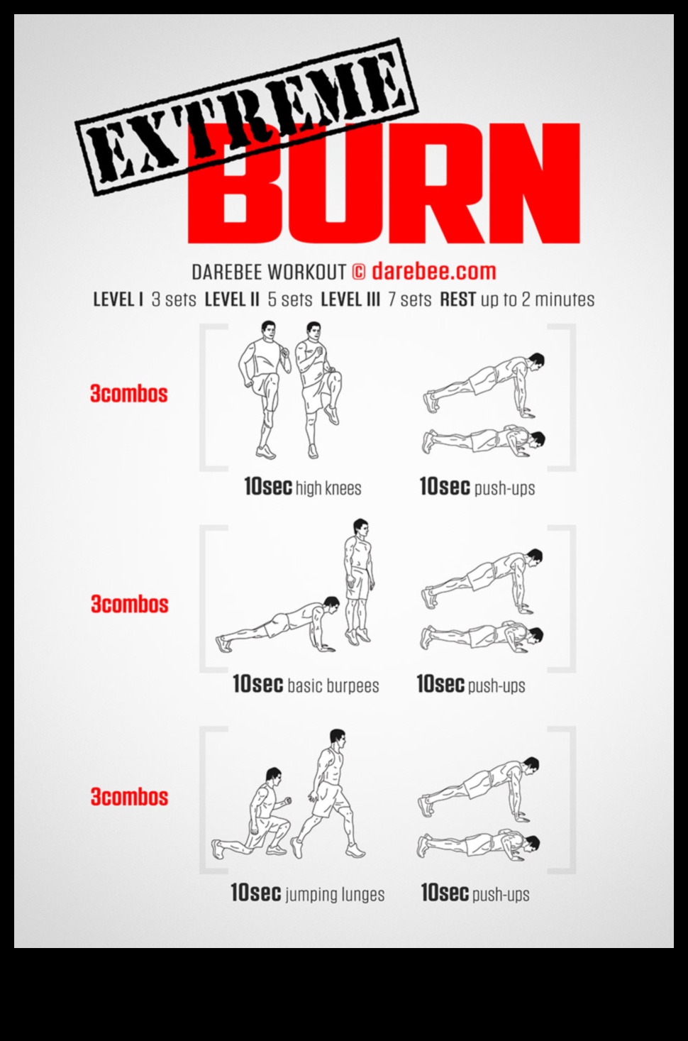 Fitness extrem: depășirea limitelor cu antrenamente de mare impact