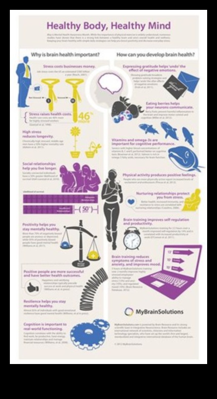 Calistenica cognitivă: cum exercițiul îmbunătățește funcția cognitivă și sănătatea mintală