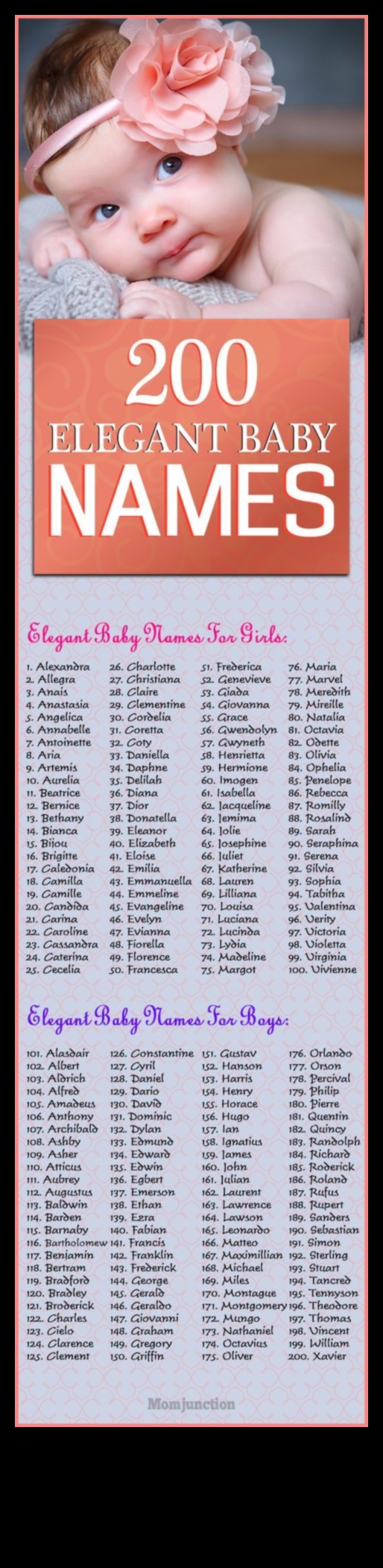 Chic și ciripit Un ghid pentru nume elegante și jucăușe pentru bebeluși 4 Chic și ciripit: nume elegante și jucăușe pentru bebeluși