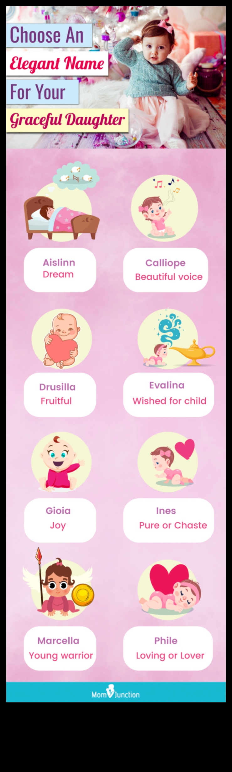 Chic și ciripit Un ghid pentru nume elegante și jucăușe pentru bebeluși 2 Chic și ciripit: nume elegante și jucăușe pentru bebeluși