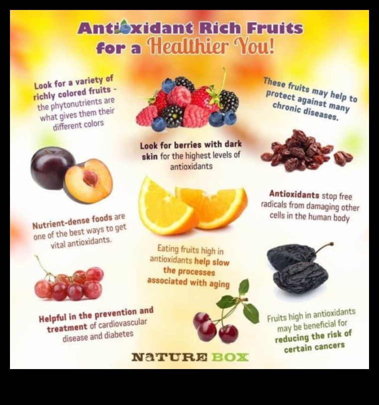 Bogăție antioxidantă: Maximizarea beneficiilor pentru sănătate în fiecare mușcătură