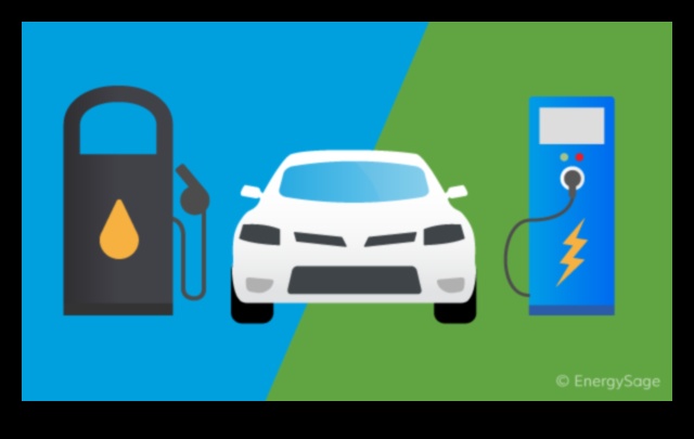 Hibrizi pentru o cauză Cum mașinile verzi ajută comunitățile și organizațiile caritabile 3 Hibrizi pentru o cauză: inițiative comunitare și filantropie pe drumul verde