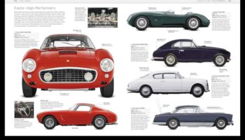 Călărea secolelor: mașini și biciclete de epocă prin tapiseria timpului