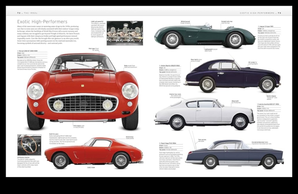 Călărea secolelor: mașini și biciclete de epocă prin tapiseria timpului