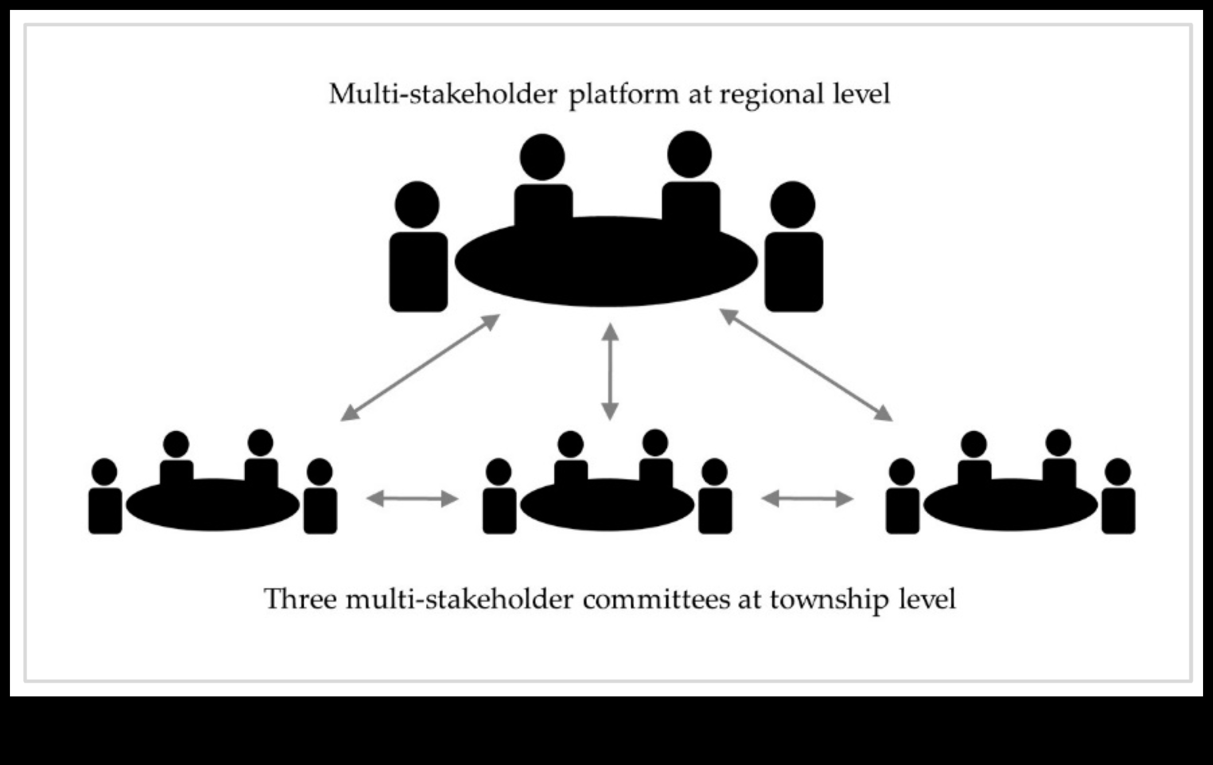 Dialoguri de deficiență: conversații despre lipsurile de nutrienți și soluții
