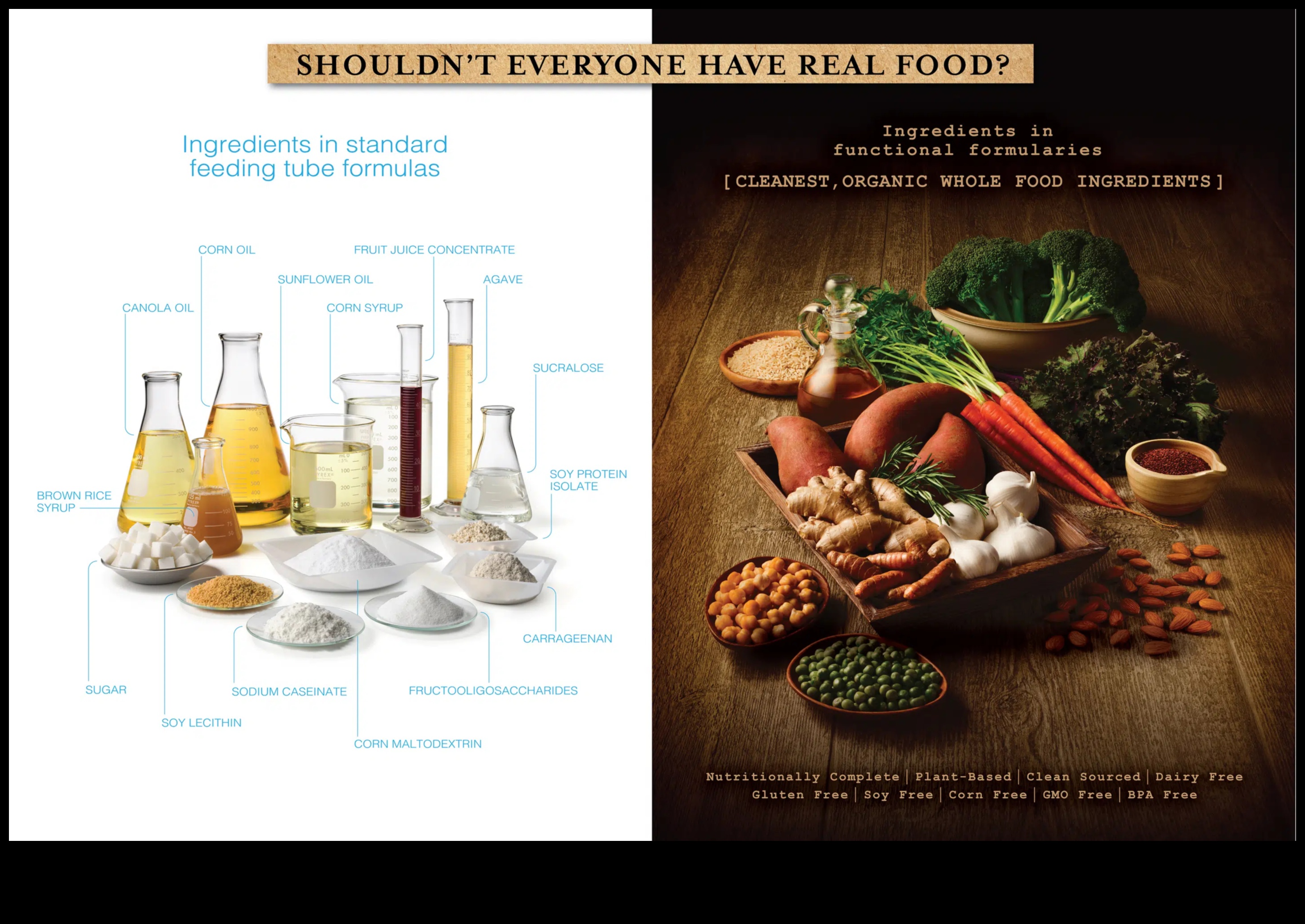 Hrănește generația următoare Un ghid culinar pentru nutriția pediatrică Hrănește corpul și mintea copilului tău cu mâncăruri delicioase și hrănitoare care îl vor ajuta să crească și să prospere. 2 Hrănește următoarea generație: un ghid culinar pentru nutriția pediatrică