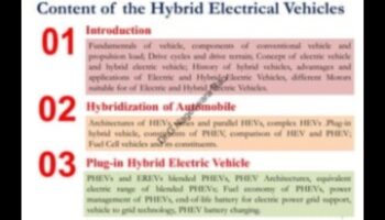 Hybrid Hype: înțelegerea amestecului de energie tradițională și electrică