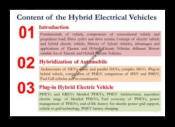 Hybrid Hype Avantajele și dezavantajele îmbinării energiei tradiționale și electrice 1 Hybrid Hype: înțelegerea amestecului de energie tradițională și electrică
