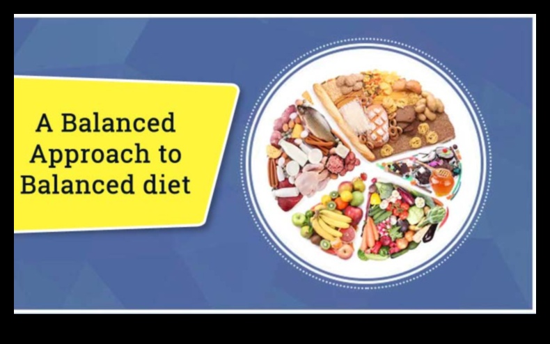 O abordare echilibrată a carbohidraților Cum să mănânci pentru un corp și minte sănătoase 1 Carbohidrați esențiali pentru un corp și o minte înfloritoare