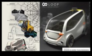 Revoluția designului autonom: estetica modernă a vehiculelor personalizate