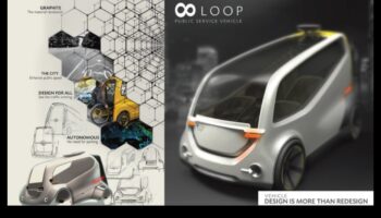 Revoluția designului autonom: estetica modernă a vehiculelor personalizate