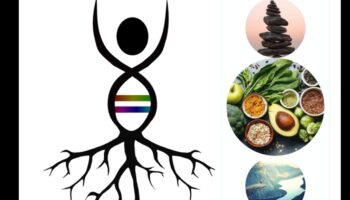 Wellness genetic: o scufundare profundă în dietele nutrigenomice