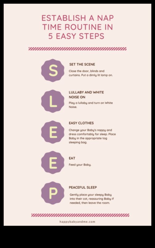 Zile de vis: crearea unui refugiu pentru somnul bebelușului