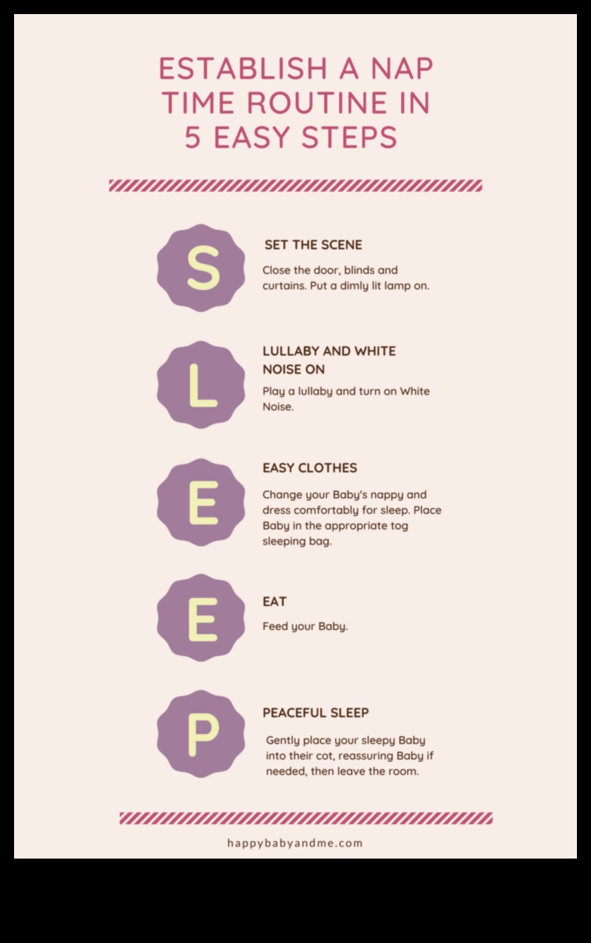 Zile de vis: crearea unui refugiu pentru somnul bebelușului